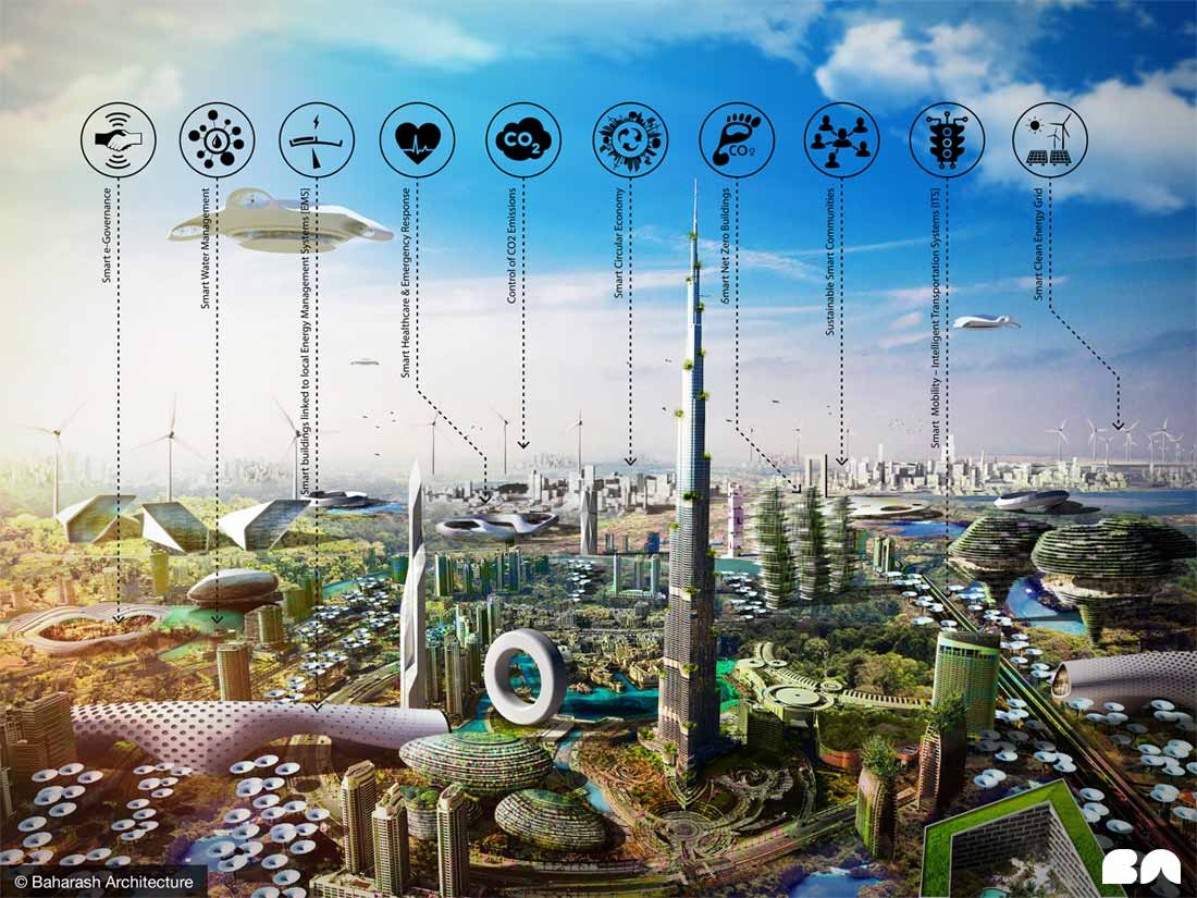 dubaji pénzügyminisztérium okos város