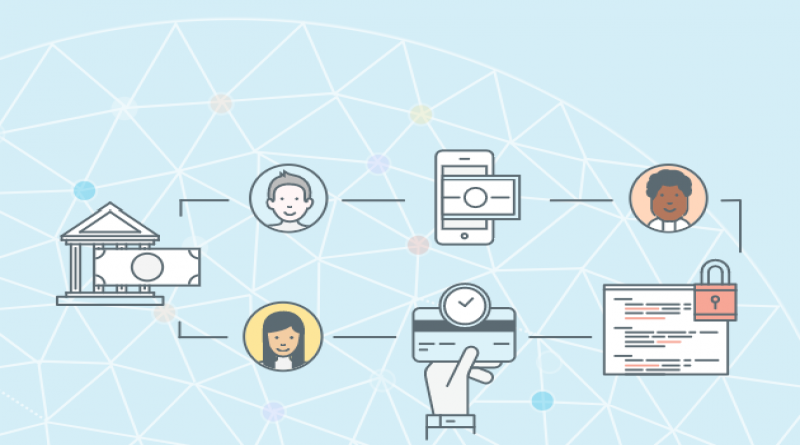 Stellar 2019 roadmap