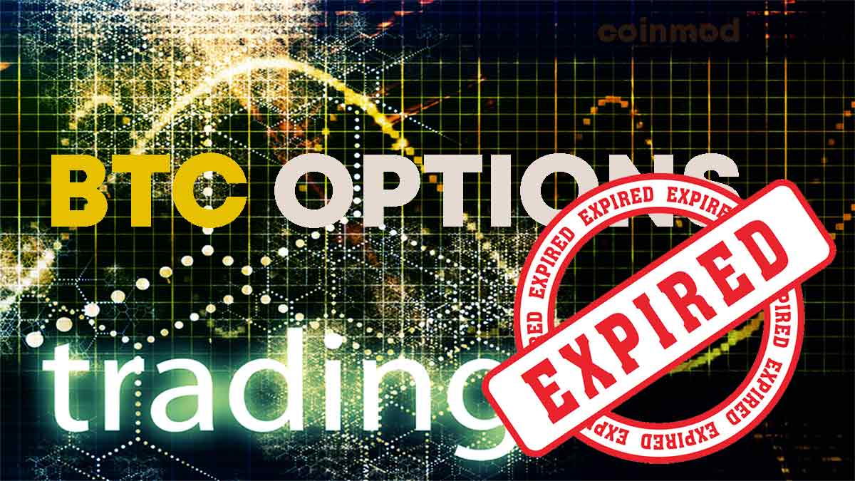 Bitcoin opció