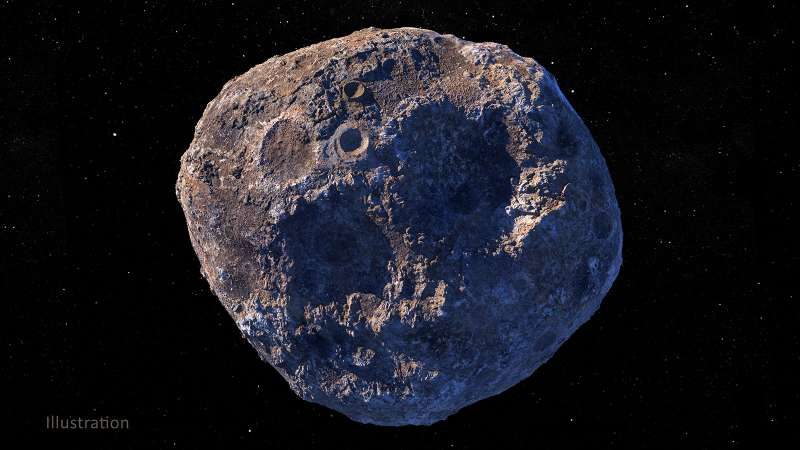 aszteroida NASA