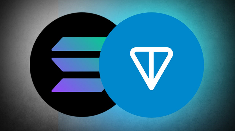 RCOF, Solana, token, ethereum, előértékesítés, DeFi, RCO, Finance