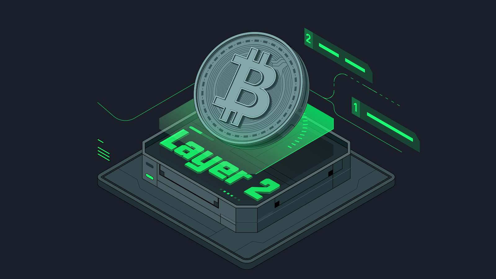 Bitcoin rollup fenntarthatóság