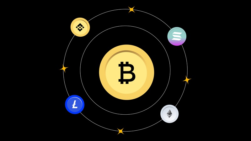 BTC dominancia