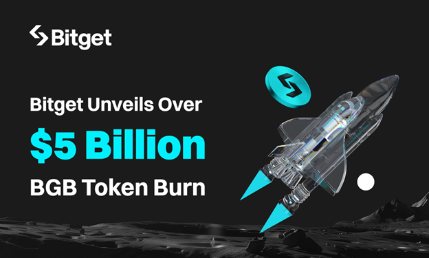 kriptotőzsde, hasznosság, CEX, Bitget tőzsde, BGB token, BGB