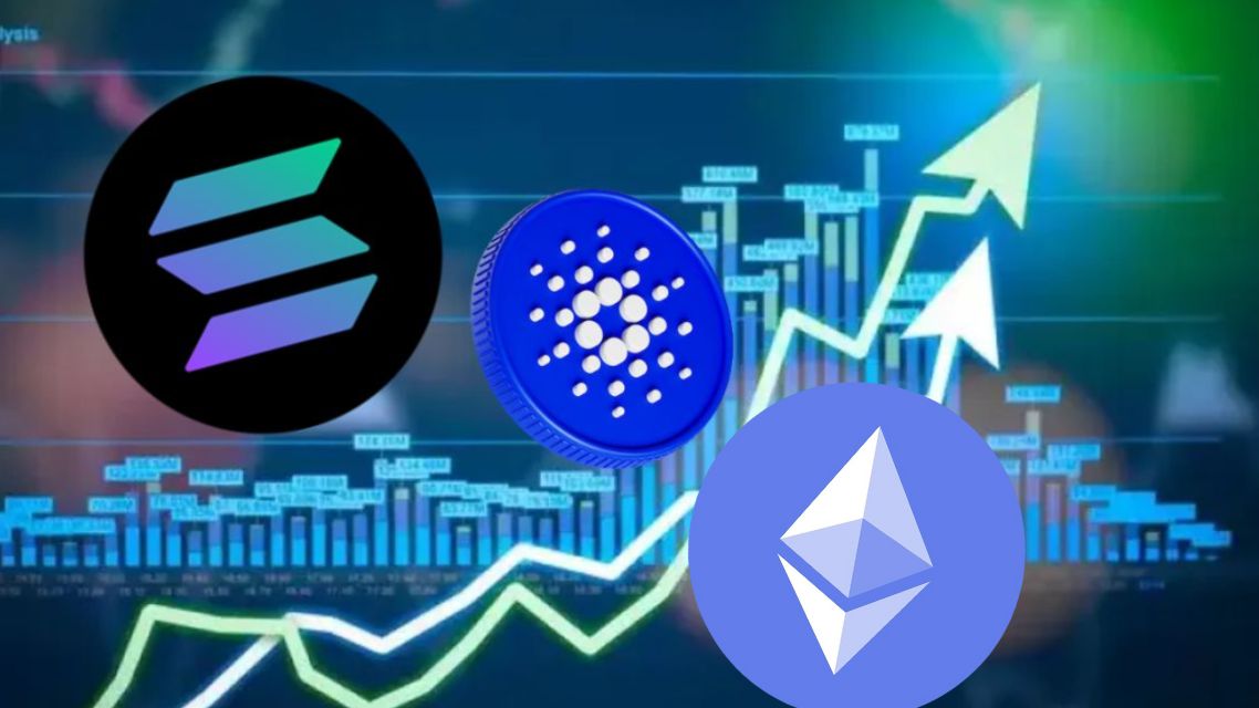 ethereum növekedés changenow