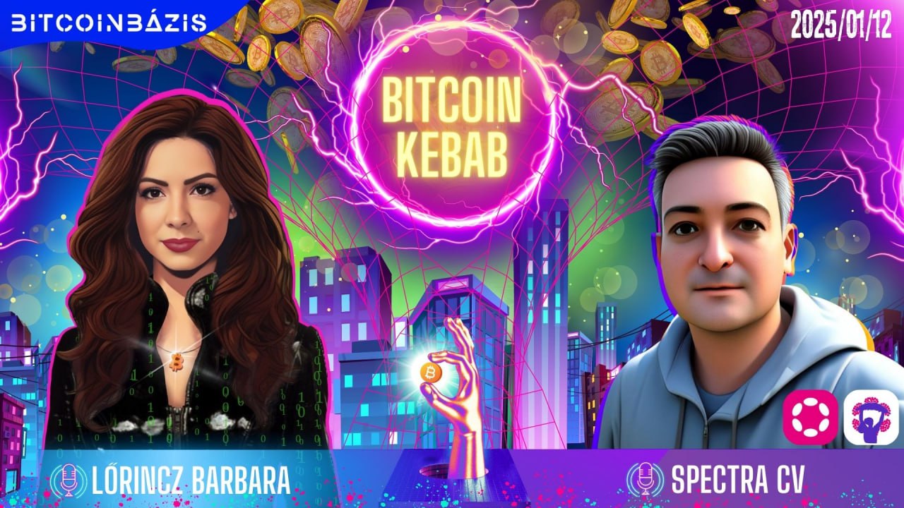 bitcoin kebab decentralizáció