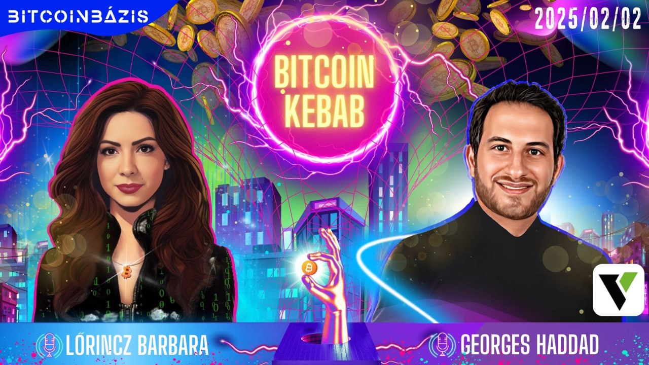 Libanon Bitcoin