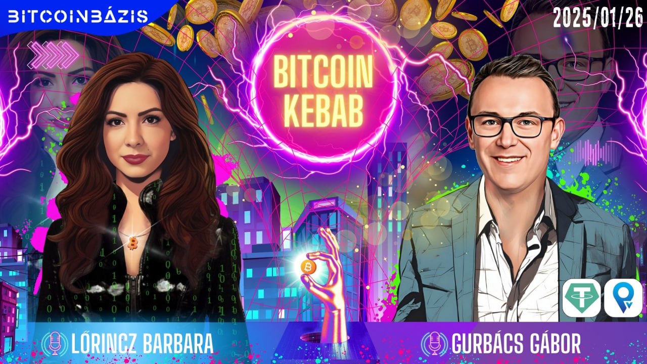 Bitcoin ETF-ek