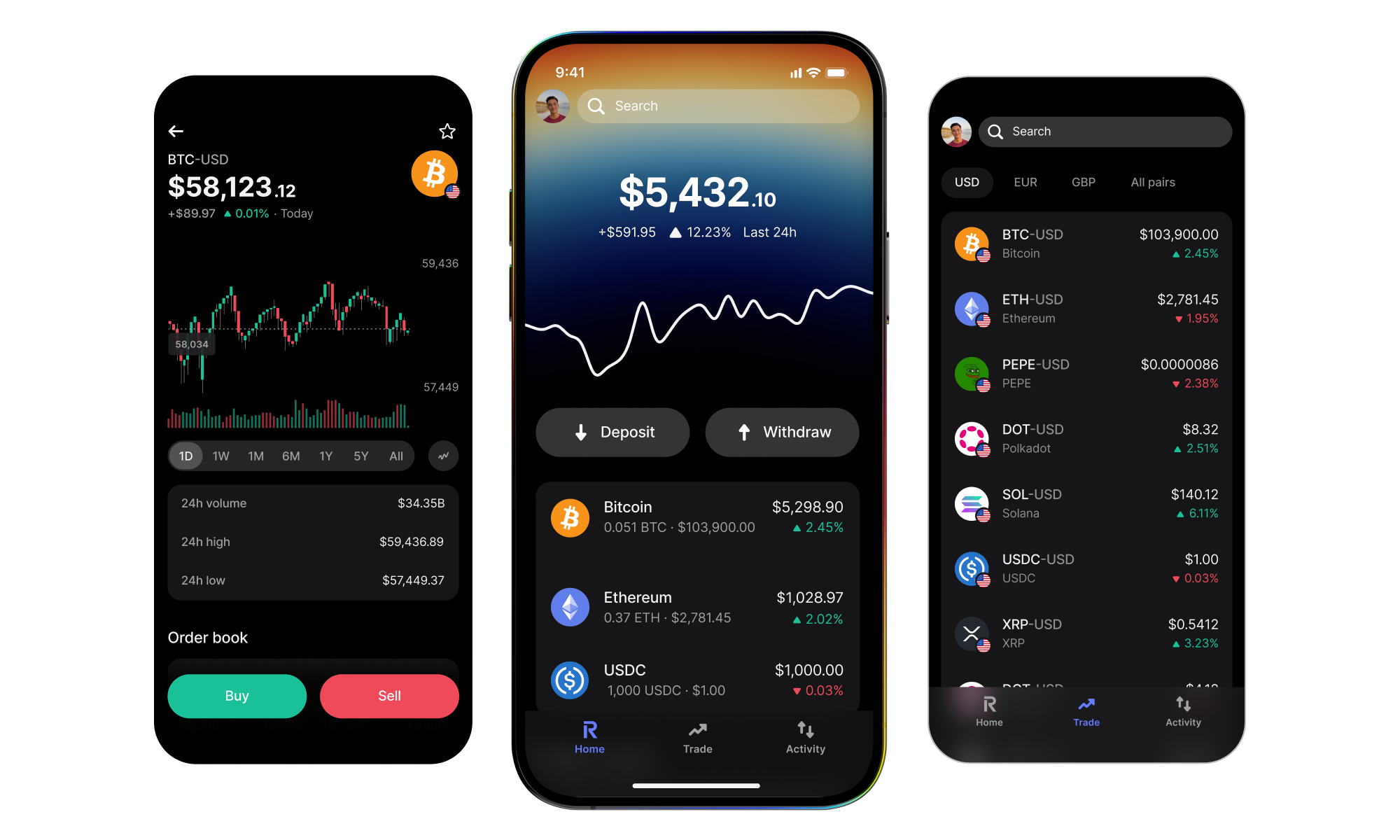 revolut x app