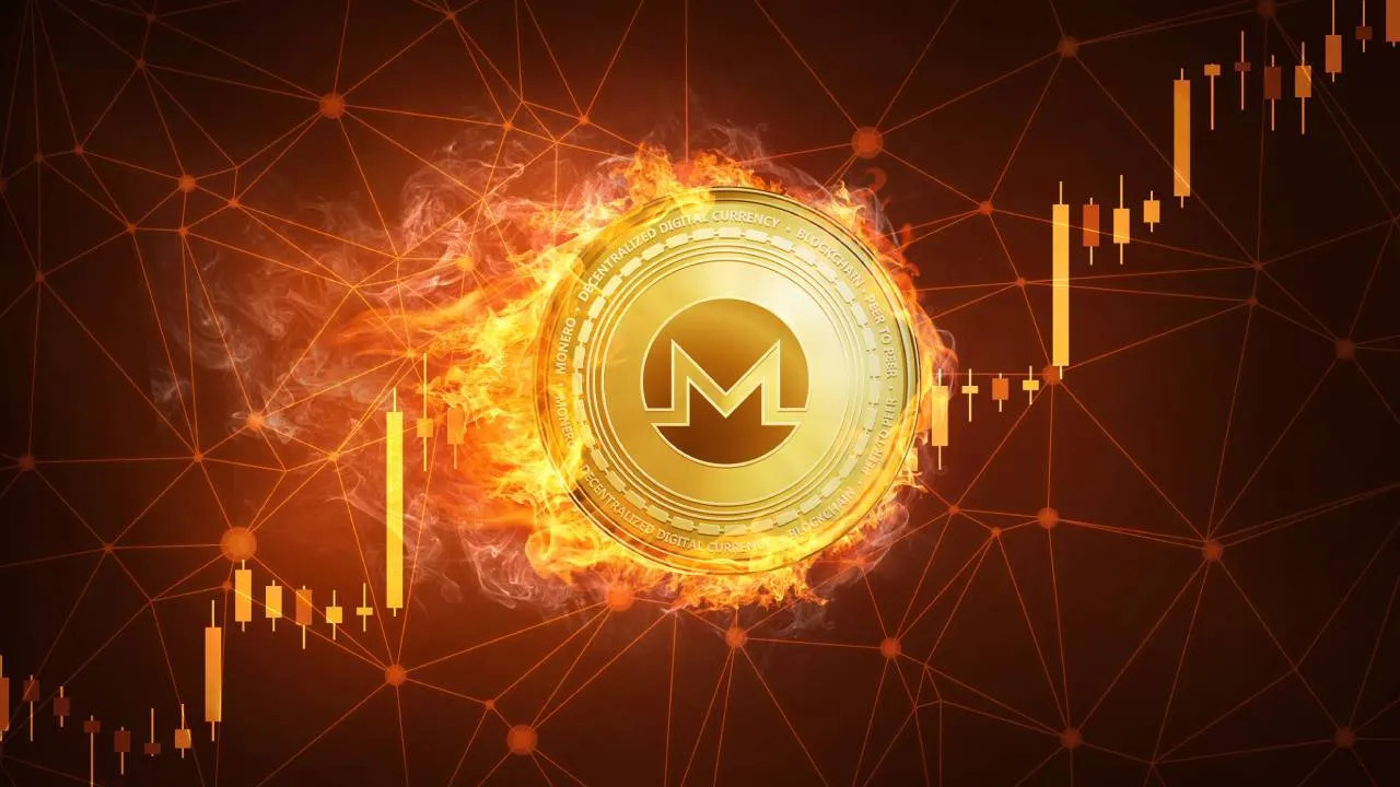 Monero árfolyam