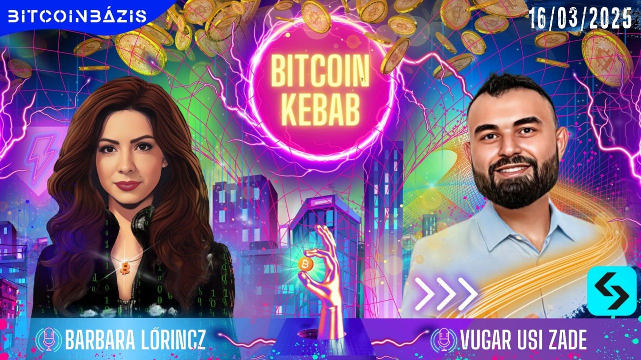 Bitget AI