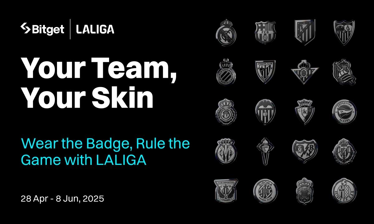 bitget kereskedés laliga