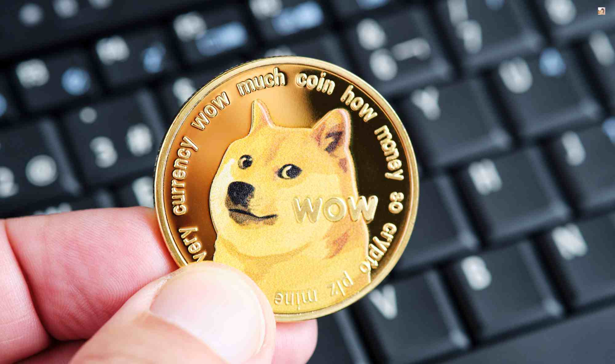 Dogecoin árfolyam